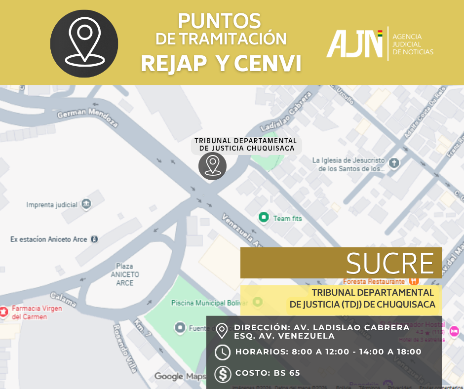 Puntos de tramitación CENVI y REJAP